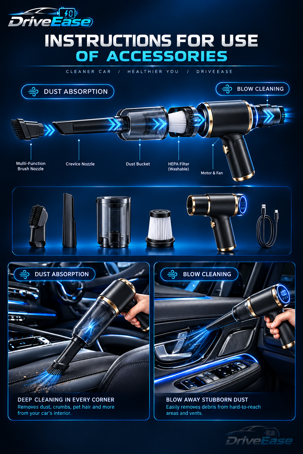 Premium instructions infographic with dark navy glow background